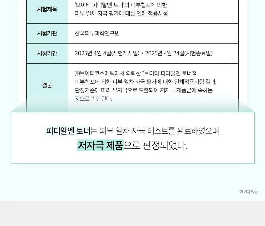 [광채부스팅] VT 피디알엔 토너 250ml 상세페이지 16